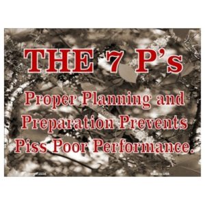Parking Sign - The 7 P's